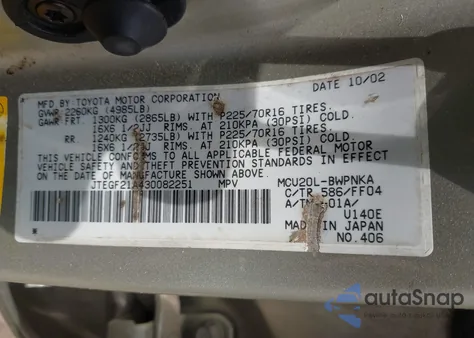 2003 Toyota Highlander Limited V6 from USA, damaged, VIN JTEGF21A430082251